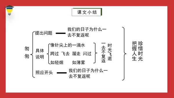 8《匆匆》课件