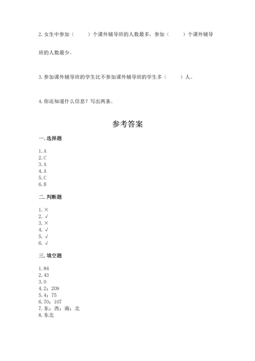 人教版三年级下册数学期中测试卷精品（精选题）.docx