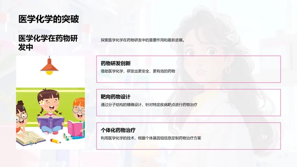 化学研究进展PPT模板