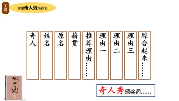 统编版语文五年级下册《俗世奇人》整本书阅读激趣课（课件）
