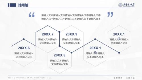 北京化工大学-张相禹-学术答辩风PPT模板