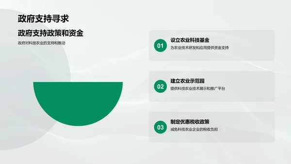 农业科技述职报告