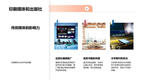 文学作品的媒体传播