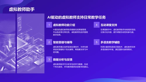 紫色科技风教育培训AI技术PPT模板