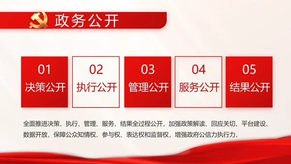 开展党史学习教育党的光辉历史PPT
