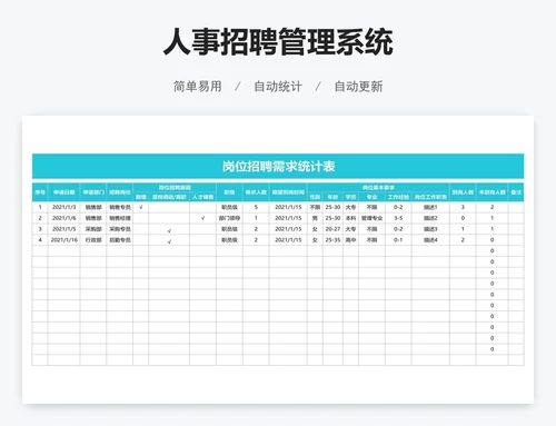人事招聘管理系统
