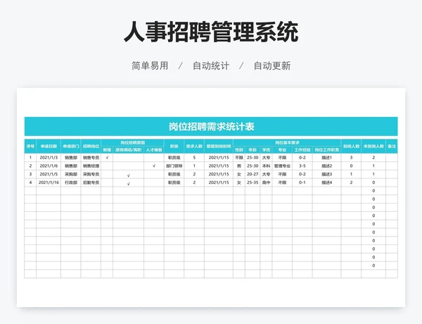 人事招聘管理系统