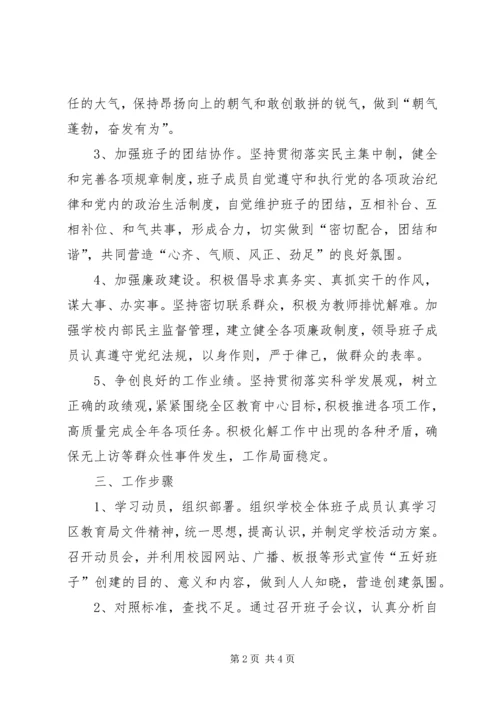 领导班子建设年活动实施方案5则范文 (5).docx