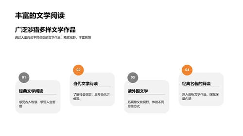 文学修养研究报告PPT模板