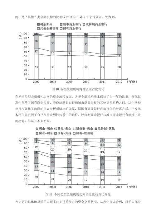 支付清算运行与金融系统风险的关联.docx
