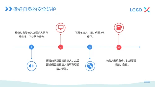 蓝粉色简约病区安全管理PPT模板宣传PPT动态PPT