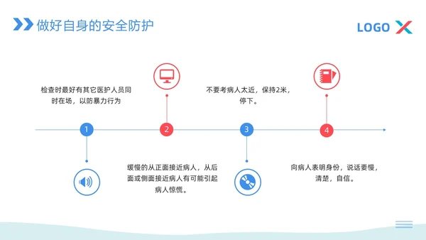 蓝粉色简约病区安全管理PPT模板宣传PPT动态PPT
