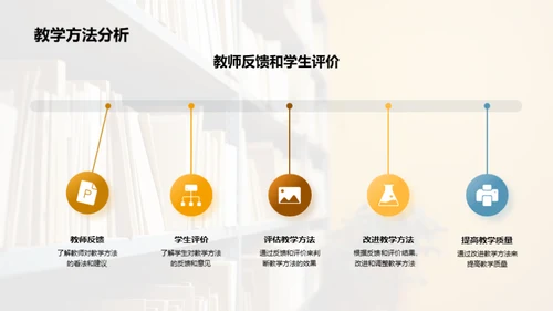 教育巡礼：教学年终回顾