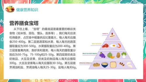 科学食养助力儿童健康成长PPT模板