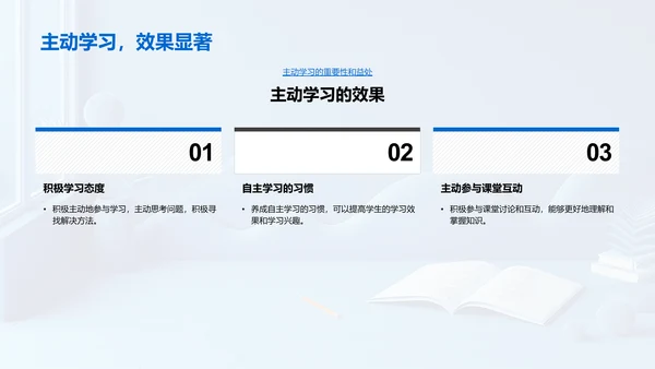 养成良好习惯PPT模板