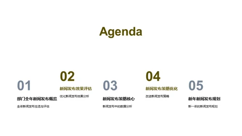 新闻发布策略透析