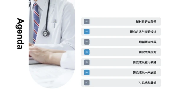 突破边界：新材料研究