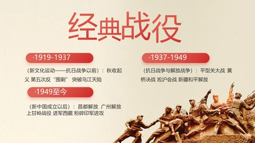 红色党史学习教育活动党课动态PPT