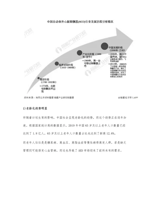 中国AED行业市场现状及发展前景分析-未来5年市场规模或将近30亿元.docx