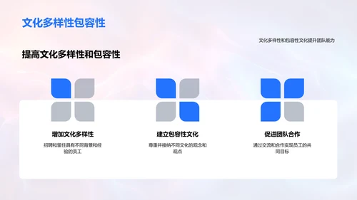 优化企业文化培训PPT模板