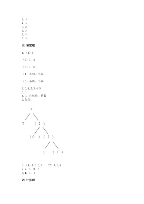 人教版一年级上册数学期中测试卷精品【b卷】.docx