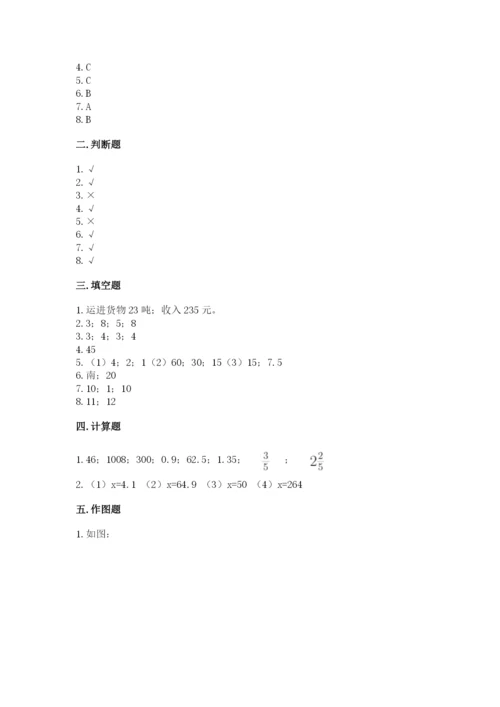 六年级下册数学期末测试卷及答案【精选题】.docx