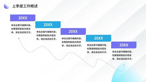 简约商务实景述职报告工作总结PPT模板