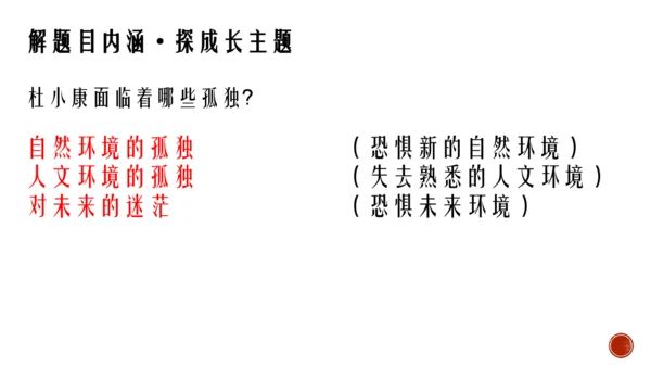 17 孤独之旅 课件