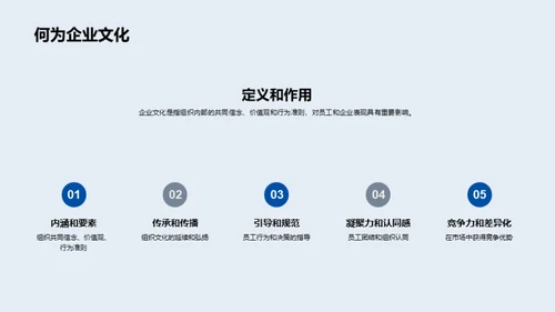 打造房企胜者文化