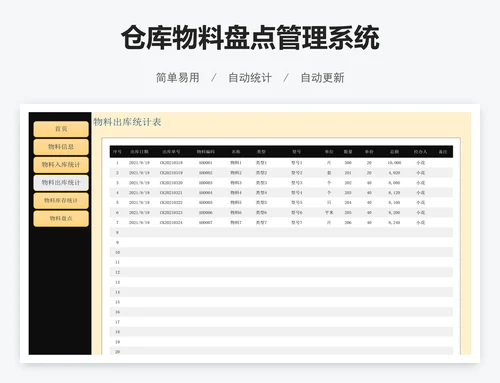 仓库物料盘点管理系统