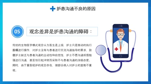 医患关系医院护患沟通技巧培训PPT课件