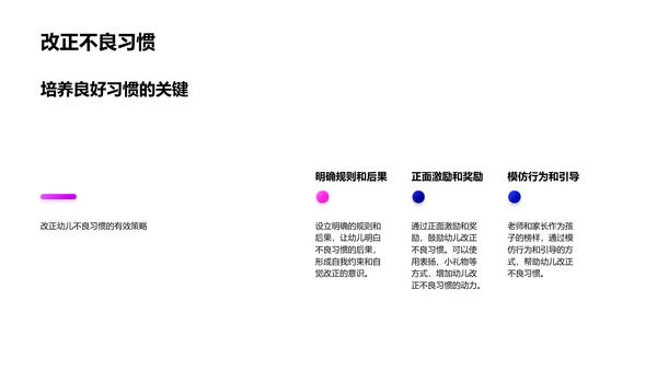 幼教良习年度报告PPT模板