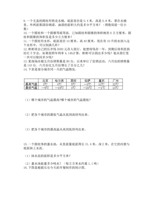 小升初数学应用题50道带答案（夺分金卷）.docx