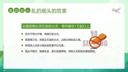 世界无烟日幼儿园禁烟家长会PPT课件