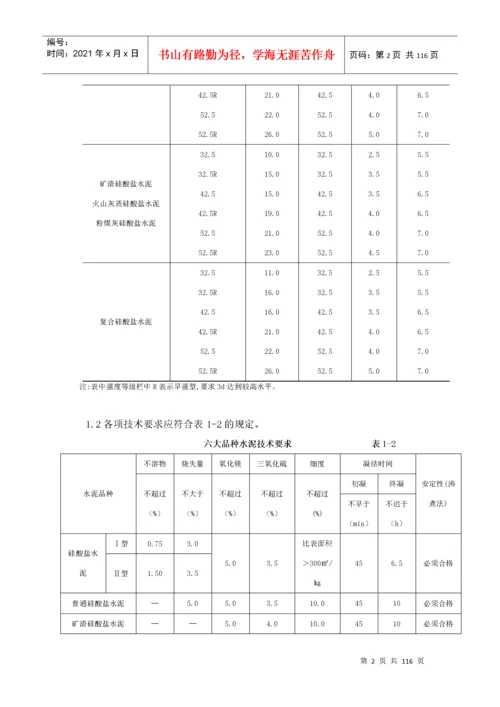 建筑材料标准之进场材料验收标准.docx