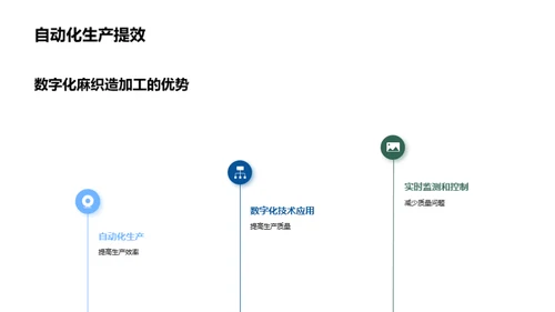 赋能麻织：数字化未来