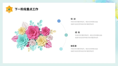 小清新剪纸花卉人力资源工作总结工作汇报PPT人力资源工作汇报