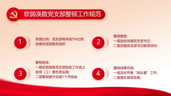 红色开展党史学习教育党课动态PPT