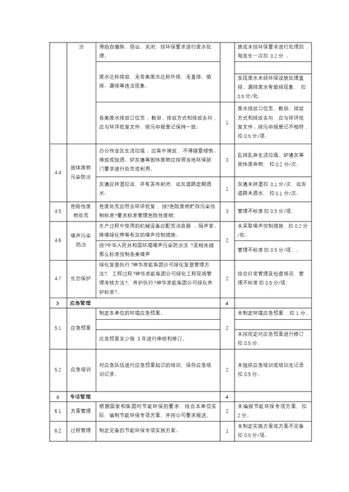 XXXX公司全面质量标准化管理实施办法