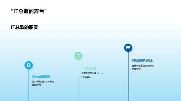 科技驱动银行变革