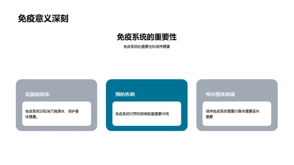 免疫力：健康的守护神