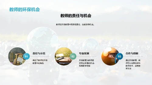 环保教育的实践与影响