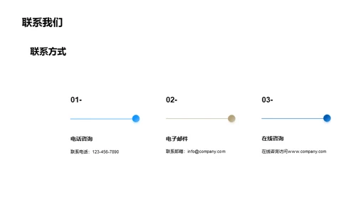 城市配送全解析