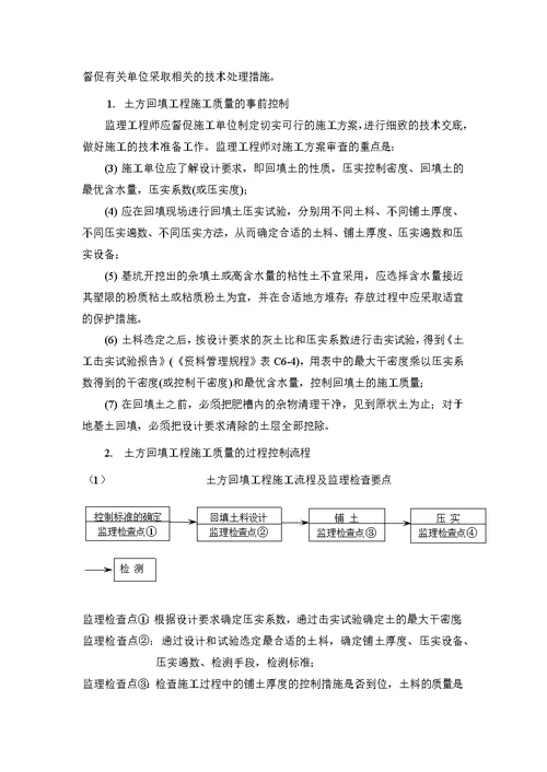 [精品文档]建筑工程施工质量监理指南