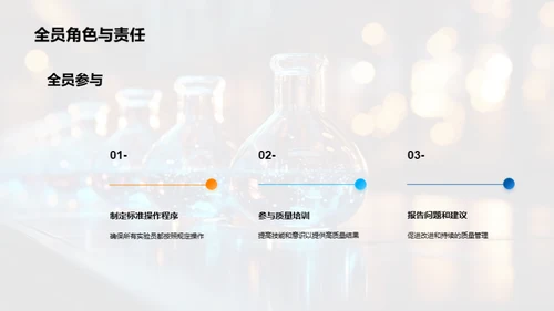 掌控实验室质量管理