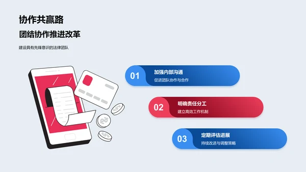 法制改革新动态