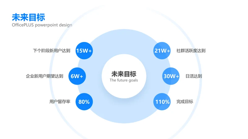 简约风总分关系6项PPT图文页