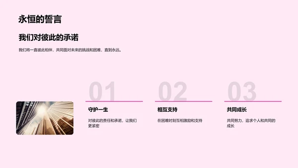 爱情历程分享PPT模板