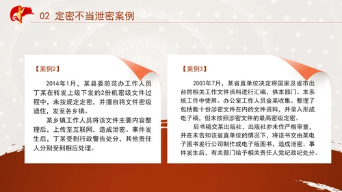 保密警示教育PPT典型泄密案例教育学习
