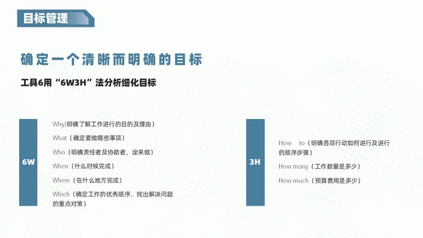 红蓝色商务风创意不规则形状自我管理员工培训内容PPT